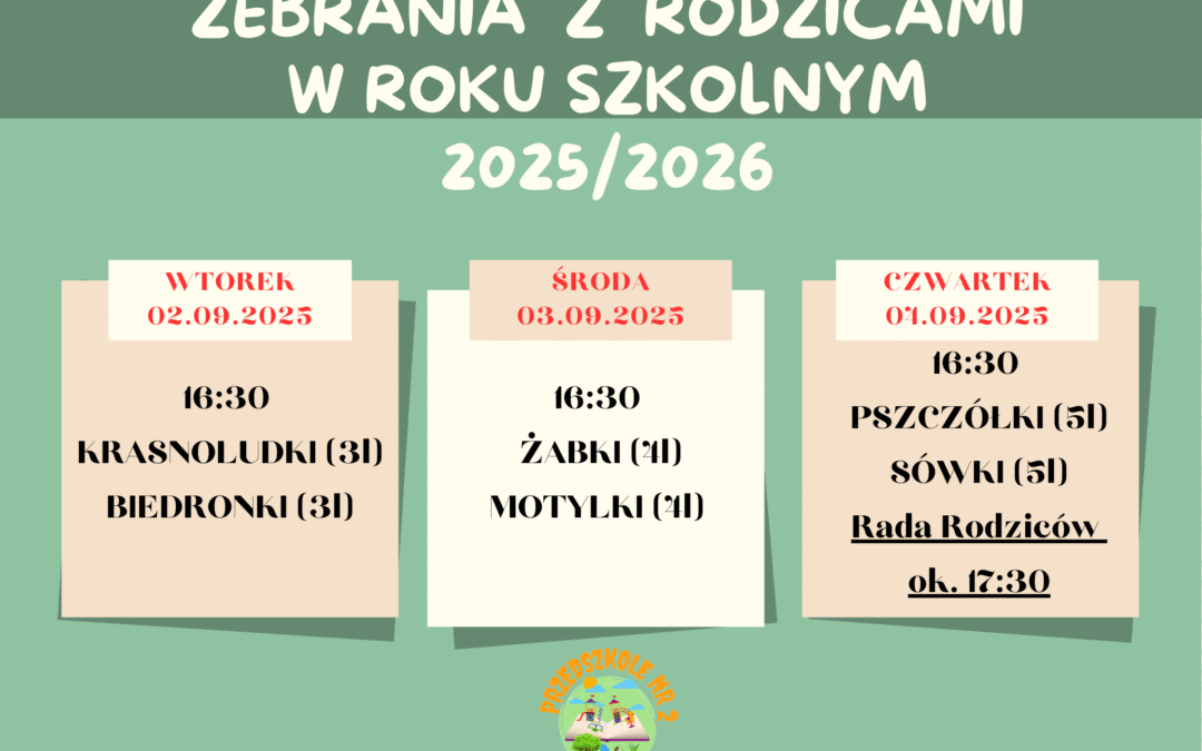 Zebrania z rodzicami